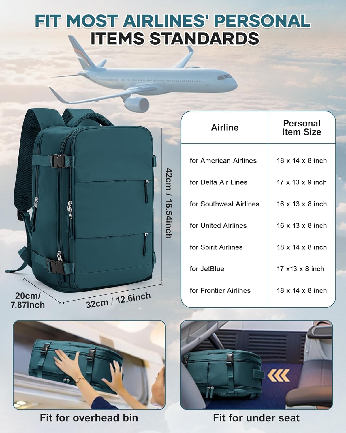 SEAFEW Travel Backpack for Women, Carry on Luggage Backpack Flight Approved Travel Backpack, Waterproof Outdoor Hiking Rucksack Casual Daypack 14 Inch Business Laptop Backapck Men Peacock Blue - Image 3