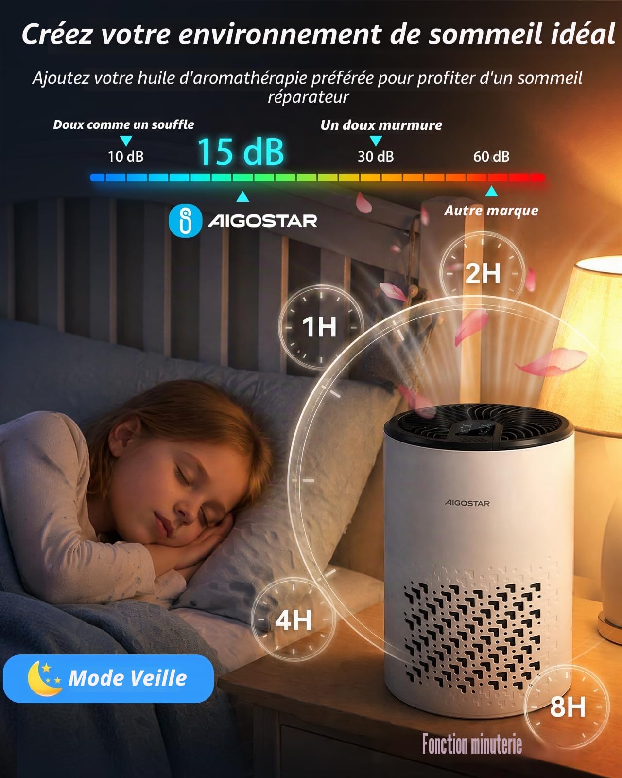 Aigostar Purificateur d‘air avec Filtre HEPA 4 en 1 et Charbon Actif, Ultra Silencieux 15dB avec Aromathérapie, pour Chambre Anti-Allergies, Élimine Poils, Fumée & Odeurs