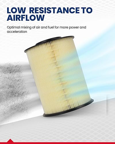 Miniatura 3 de KAX Filtro de aire del motor, CA11114 Reemplazo para Focus 2012-2018 Escape 2013-2019 MKC 2015-2019 Transit Connect 2014-2016 Replce#FA-1908, medios