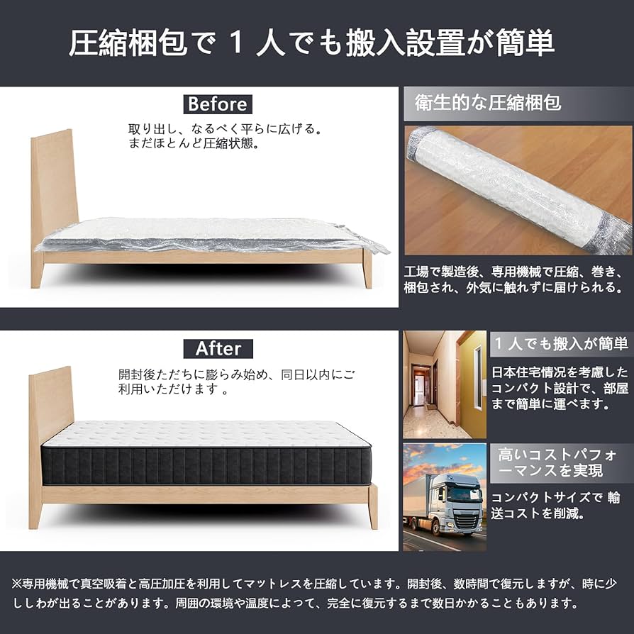 Amazon.co.jp: Vesgantti マットレス シングル 528 個高密度ポケット