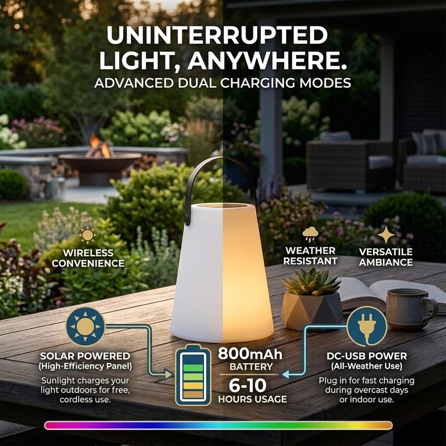 Solar Table Lamp Outdoor, Rechargeable Waterproof LED Lantern for Patio | Remote control Battery Operated Portable Cordless Table Lamp with RGB Lights for Deck Camping Garden (TPU Handle)