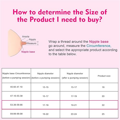 Miniatura 6 de Insertos de brida de silicona de 0.866 in compatibles con Spectra S1/S2, Medela, Bellababy, Elvie, Paruu R12 P10, Momcozy S9 S10 S12 Pro, protector