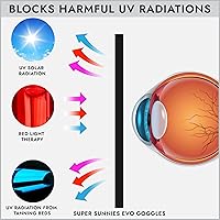Vista 4 de Super Sunnies Flex UV Eye Protection, FDA Compliant Tanning Bed Goggles, Red Light Therapy Glasses, 2 Pack