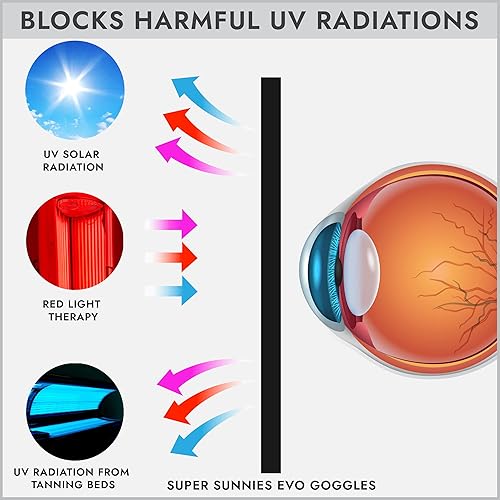 Miniatura 4 de Super Sunnies - Anteojos de bronceado flexibles protección para los ojos lentes con protección UV