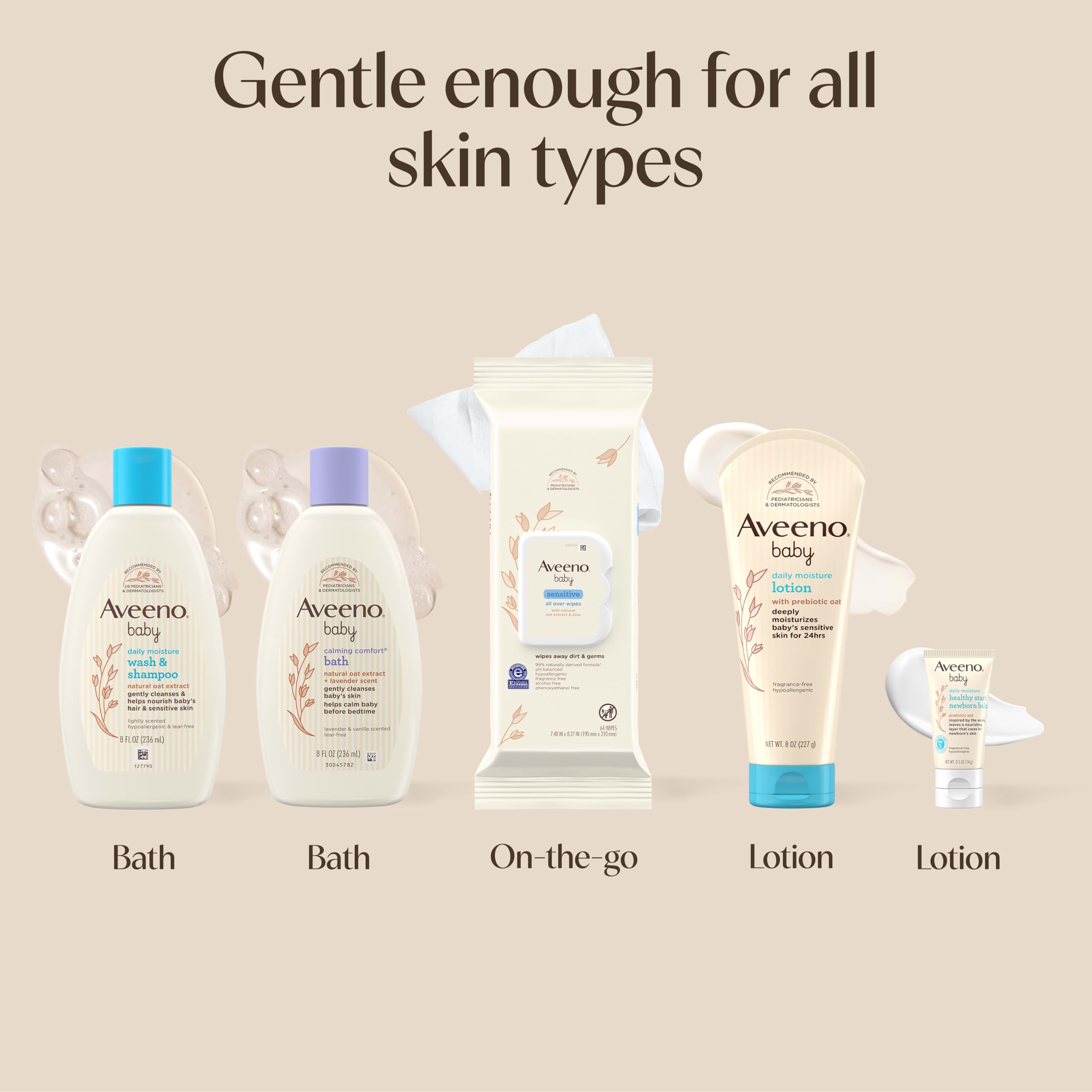 Aveeno Baby Welcome Little One Gift Set, Baby Essentials Set, 5 Items view 5
