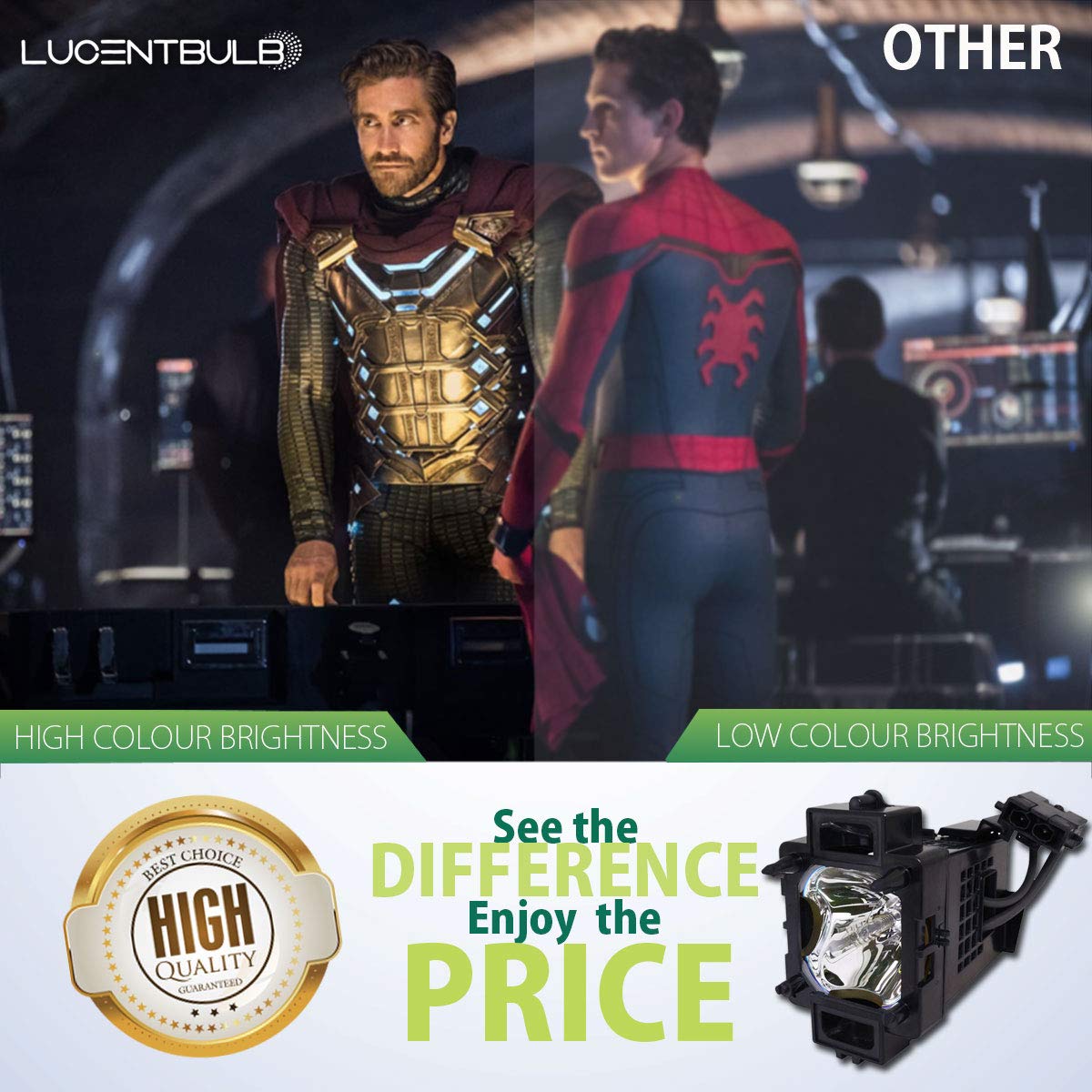 for Sony XL-5300 Lamp Catridge by LucentBulb KDS-R70XBR2,KS-70R200A,KDS-R60XBR2