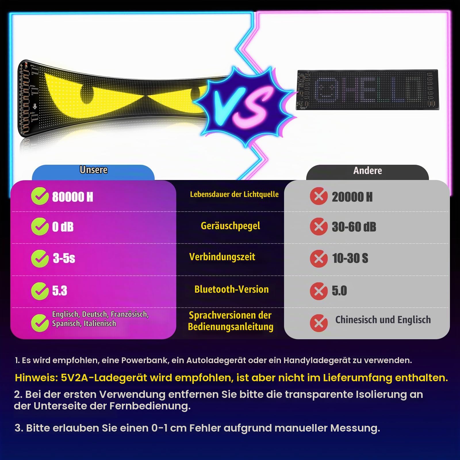 Devil Eyes Light for Cars LED Augen für LKW und Auto Flexibles Programmierbares LED Display für Geschäft, Led Laufschrift Leuchtreklame Personalisiert Leuchtschild