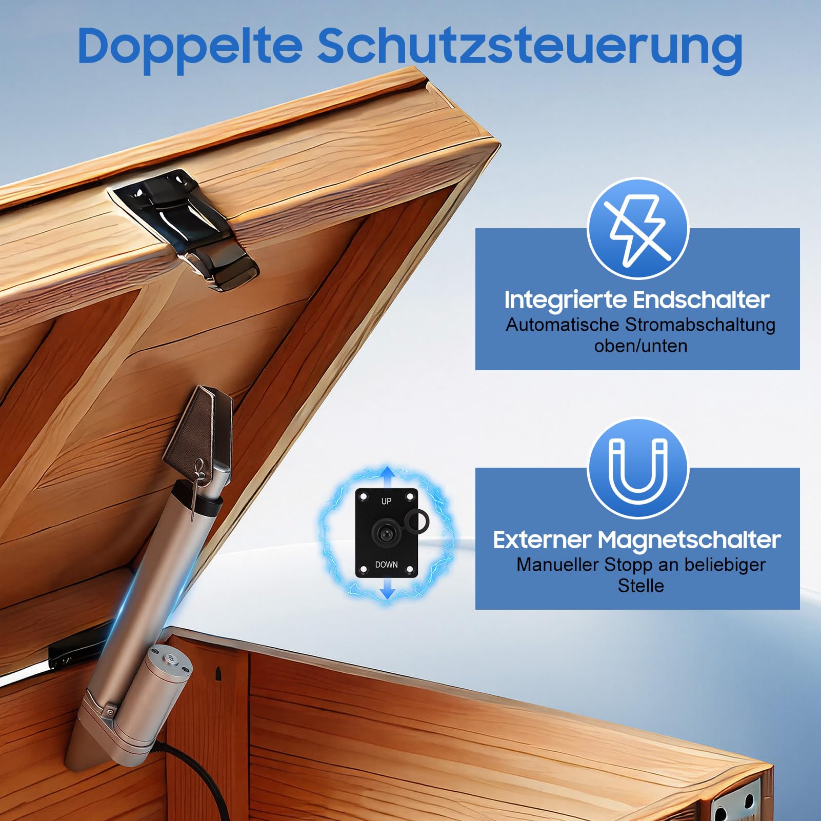 1500N Linearantrieb DC 12V Elektrozylinder Set IP65 10 mm/s Hubmotor 150 mm Fensteröffner