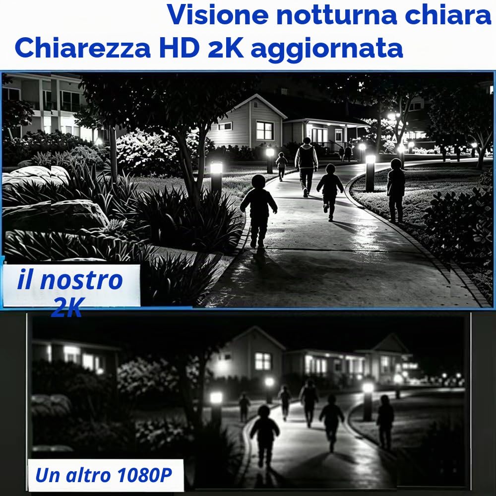2K Audio Bidirezionale Spioncino Digitale WiFi con Rilevatore di Movimento | Spioncino Senza Fili Videocitofono con Schermo a Colori da 4.3",Porta condominiale Telecamera, 140°Angolo,Visione Notturna