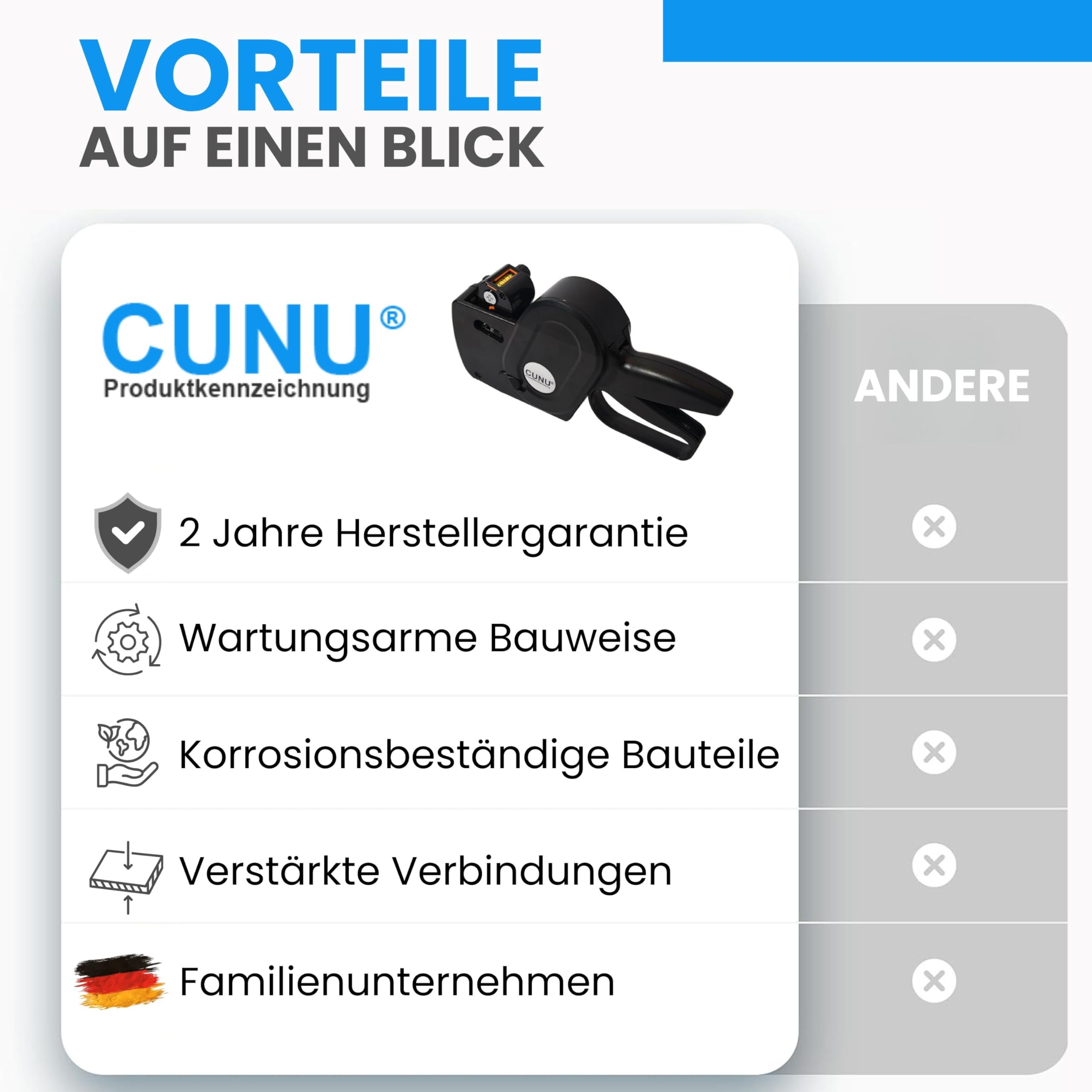 Einzeiliger Auszeichner für Preise, Datum, Grundpreise & Chargennummern - Etikettiergerät einzeilig für 26x12mm Etiketten - Profi Gerät/Maschine geeignet als Datumsauszeichner und Preisdrucker