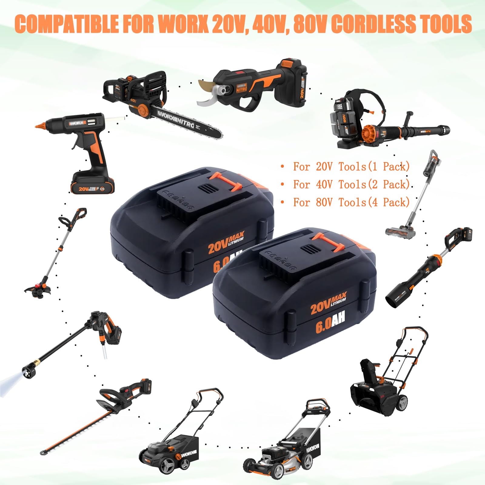 Amazon.com: 2Pack 20V Battery Compatible for Worx Battery 20V