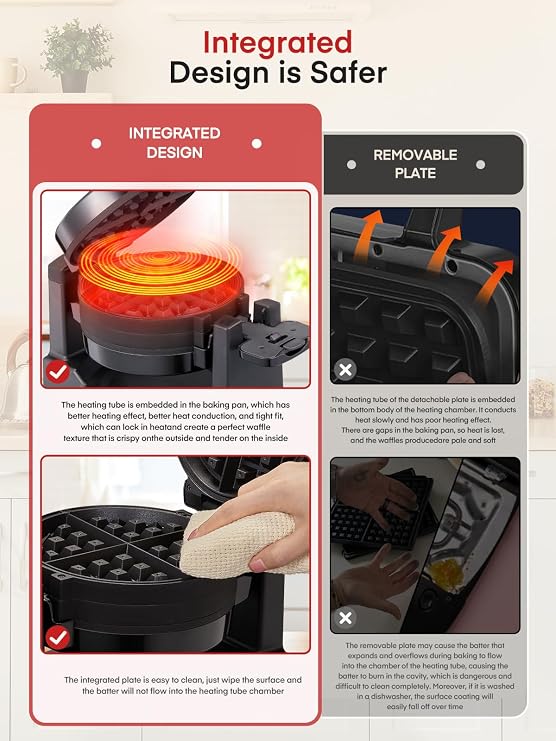 Waffle Maker, 1400W Double Belgian Waffle Iron 180 Flip, 8 Slices in 3 Mins, Rotating & Nonstick Plates, Anti-Scald, Removable Drip Tray Easy to Clean, Cool Touch Handle, Space-Saving Storage(Black)
