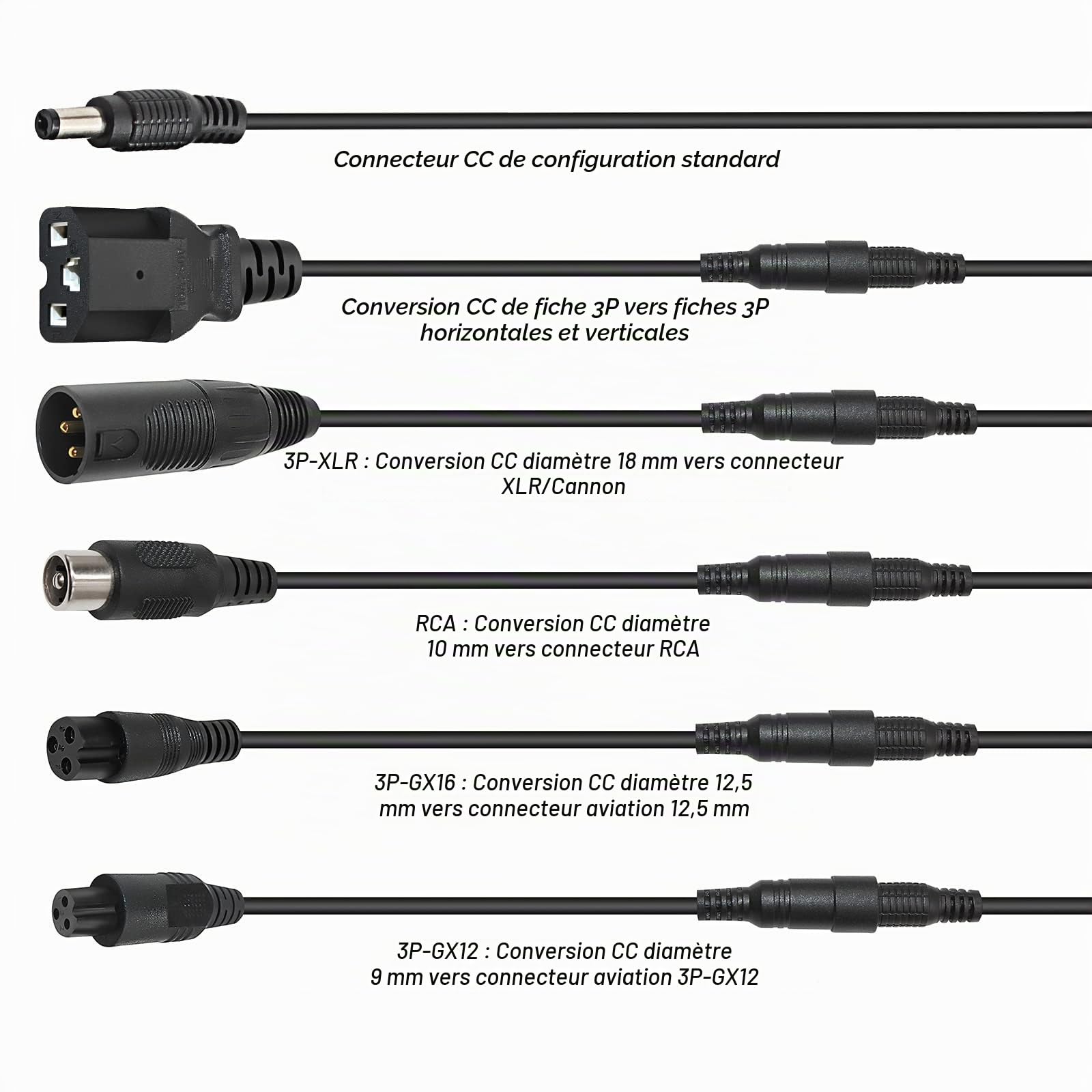 67.2v 5a Li-ION Chargeur de Batterie Multi-Plug pour Chargeur de Batterie de Moto de Bateau de Skateboard de vélo électrique 16S 60V (ne Convient Pas aux Batteries Plomb-Acide)