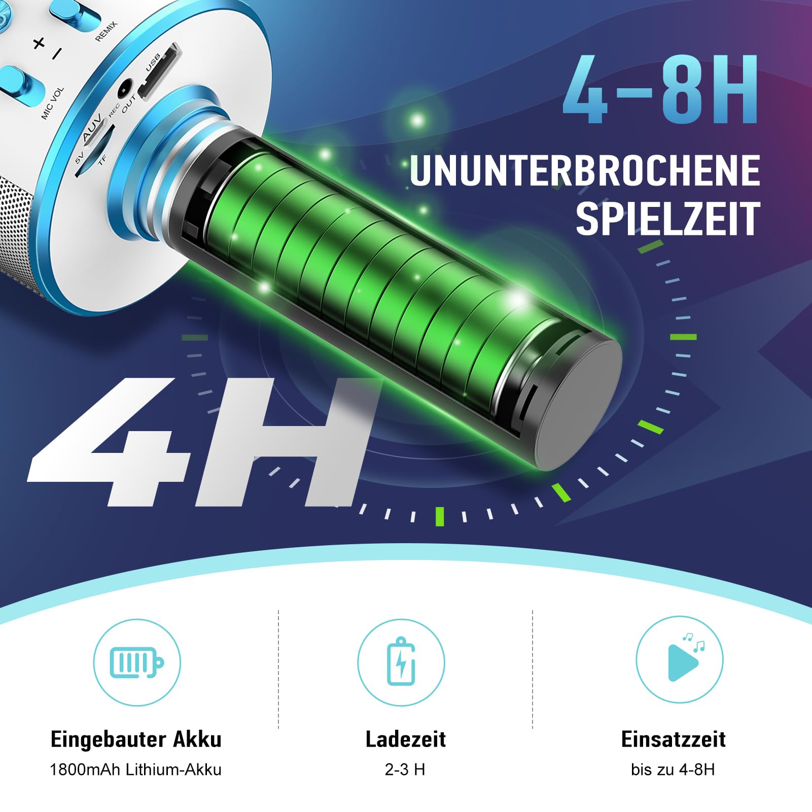 GeschenPark Karaoke con Microfono, Microfono Wireless Karaoke Bluetooth Senza Fili per Android/Phone/Pad/PC - Giocattoli Regalo Bambina 3-9 anni Giochi Bambino 4-12 Anni Regali di Natale Bambini