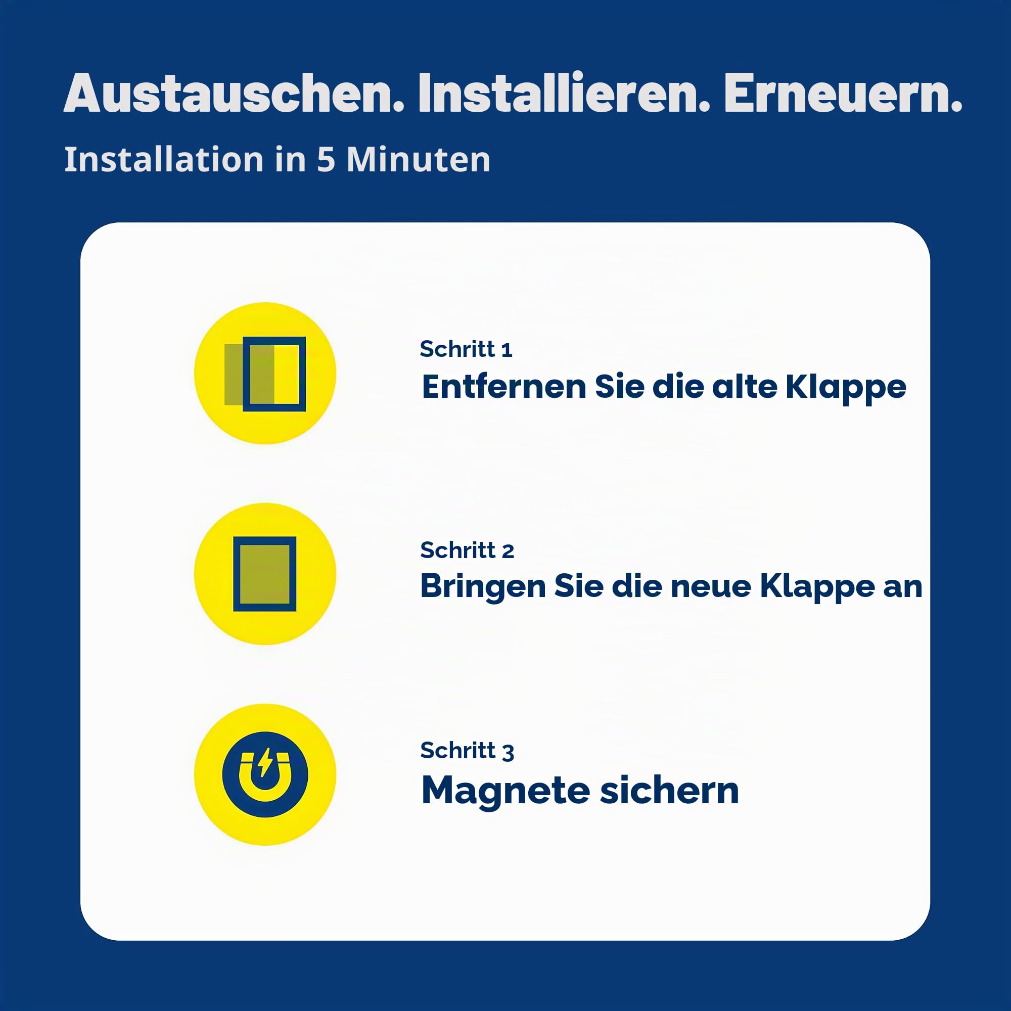 PetSafe Ersatzklappe für Haustierklappen