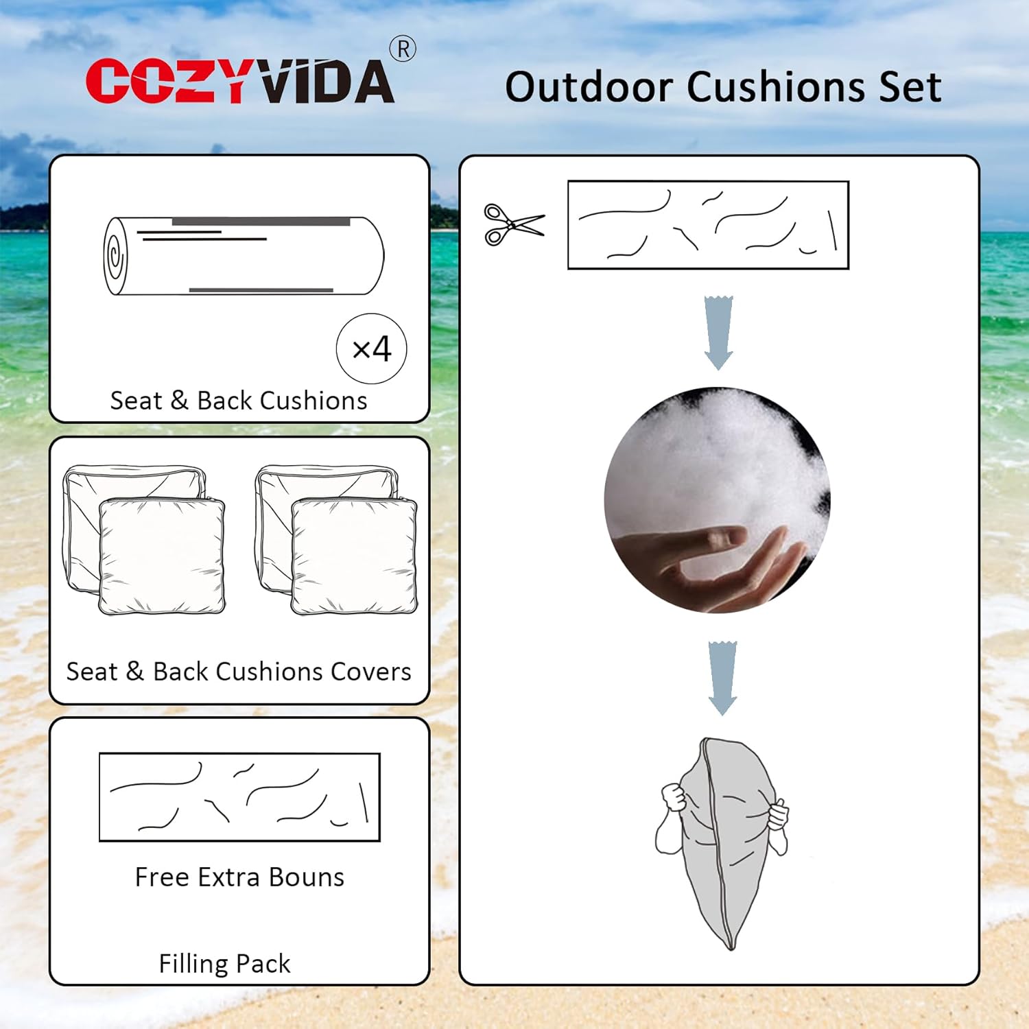 COZYVIDA Outdoor Deep Seat Cushion Set of 2, 22"x24"x5.1" Seat & 23"x19" Back,Water-Resistant Breathable Fabric,UV-Resistant 1000+ Hrs, 30D Foam with Recycled Fiber Fill and YKK Zippers,Jungle Floral
