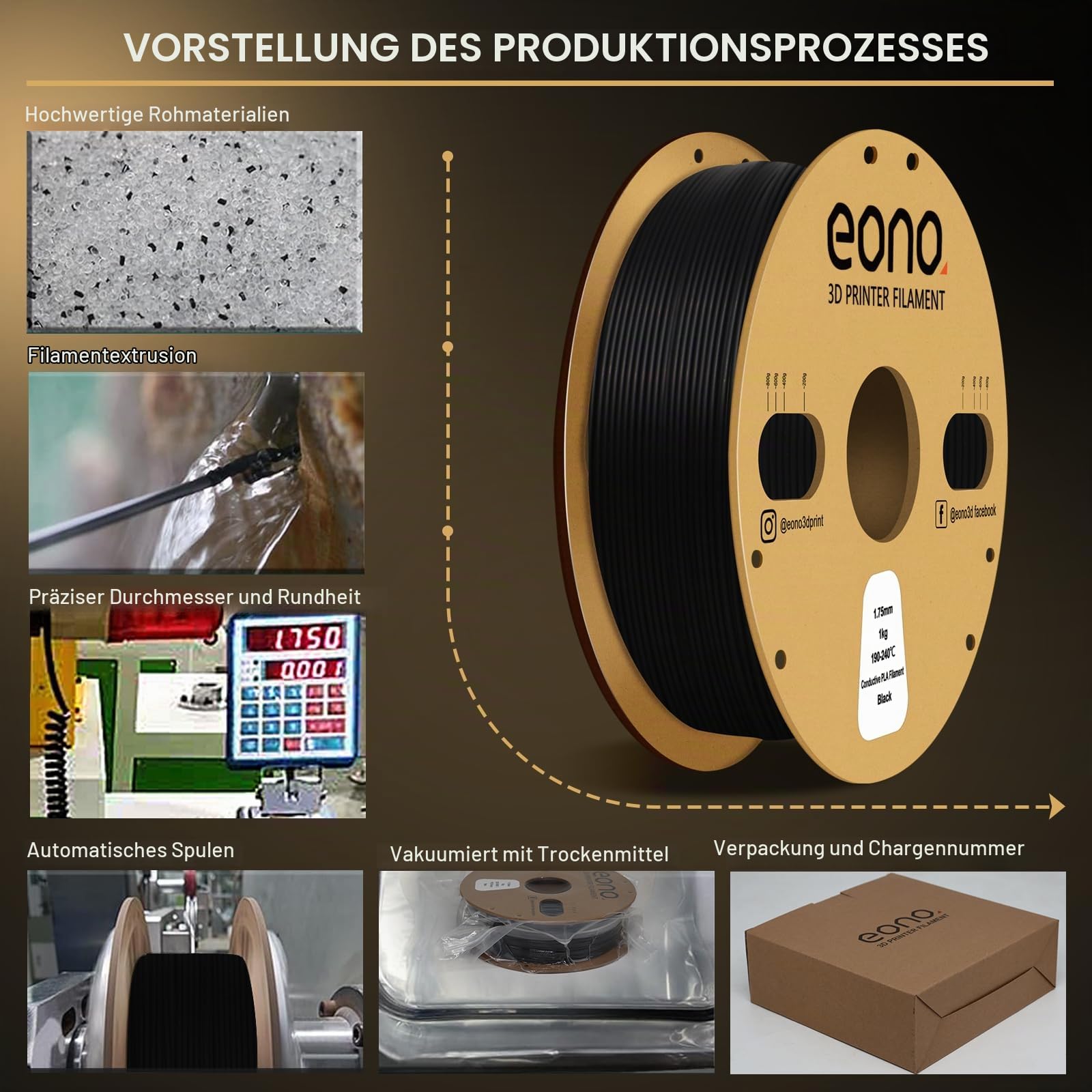 EONO Leitfähiges PLA Filament 1.75mm 1KG Elektrisch Conductive 3D Drucker Filament für ESD-Schutz, Sensoren & funktionale Prototypen – Kompatibel mit FDM Druckern, Schwarz