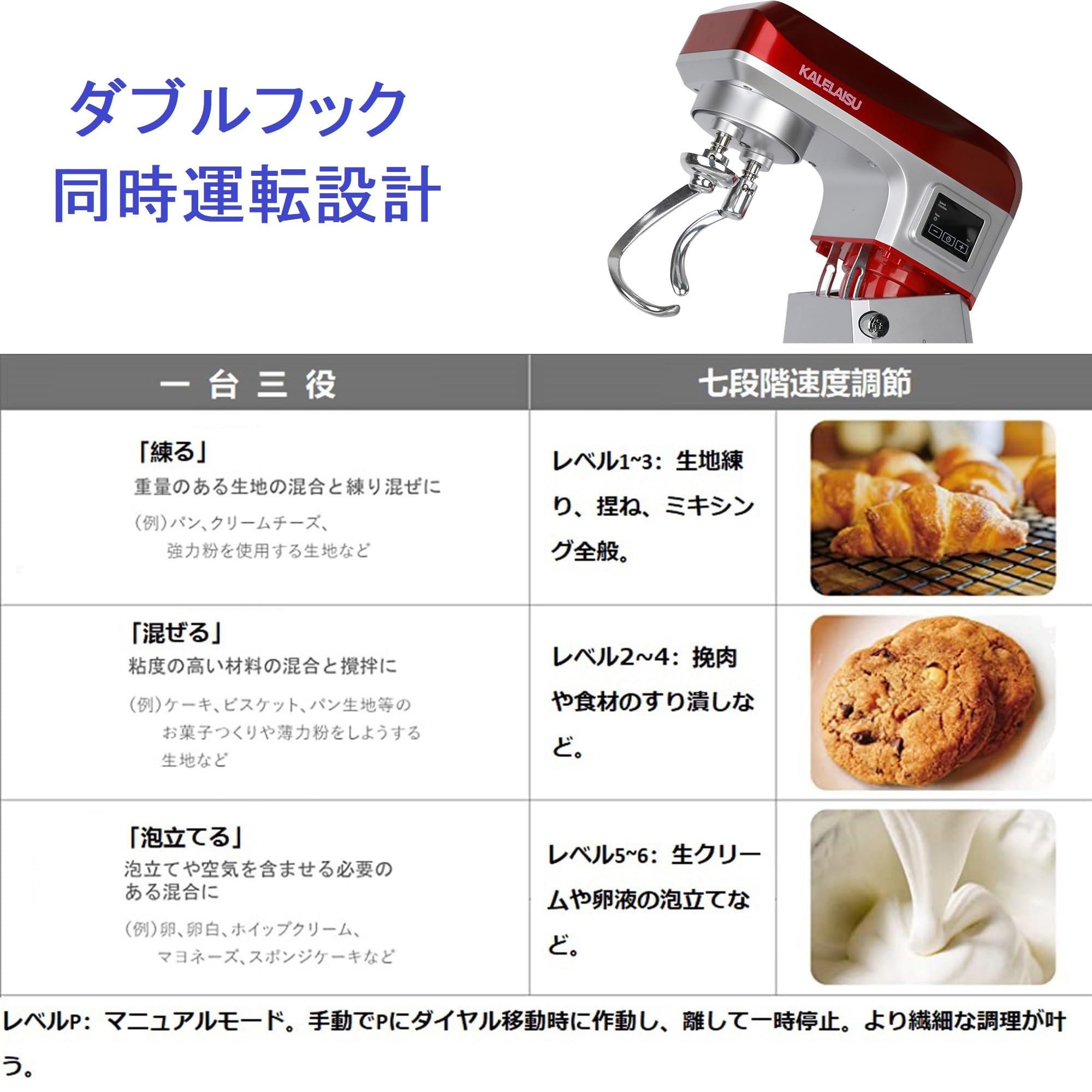 Amazon | スタンドミキサー 業務用スタンドミキサー 10L大容量ボウル 7