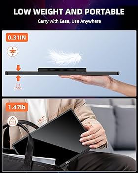 NGTec S7 16インチ モバイルモニター NGTeco Portable Monitor 16