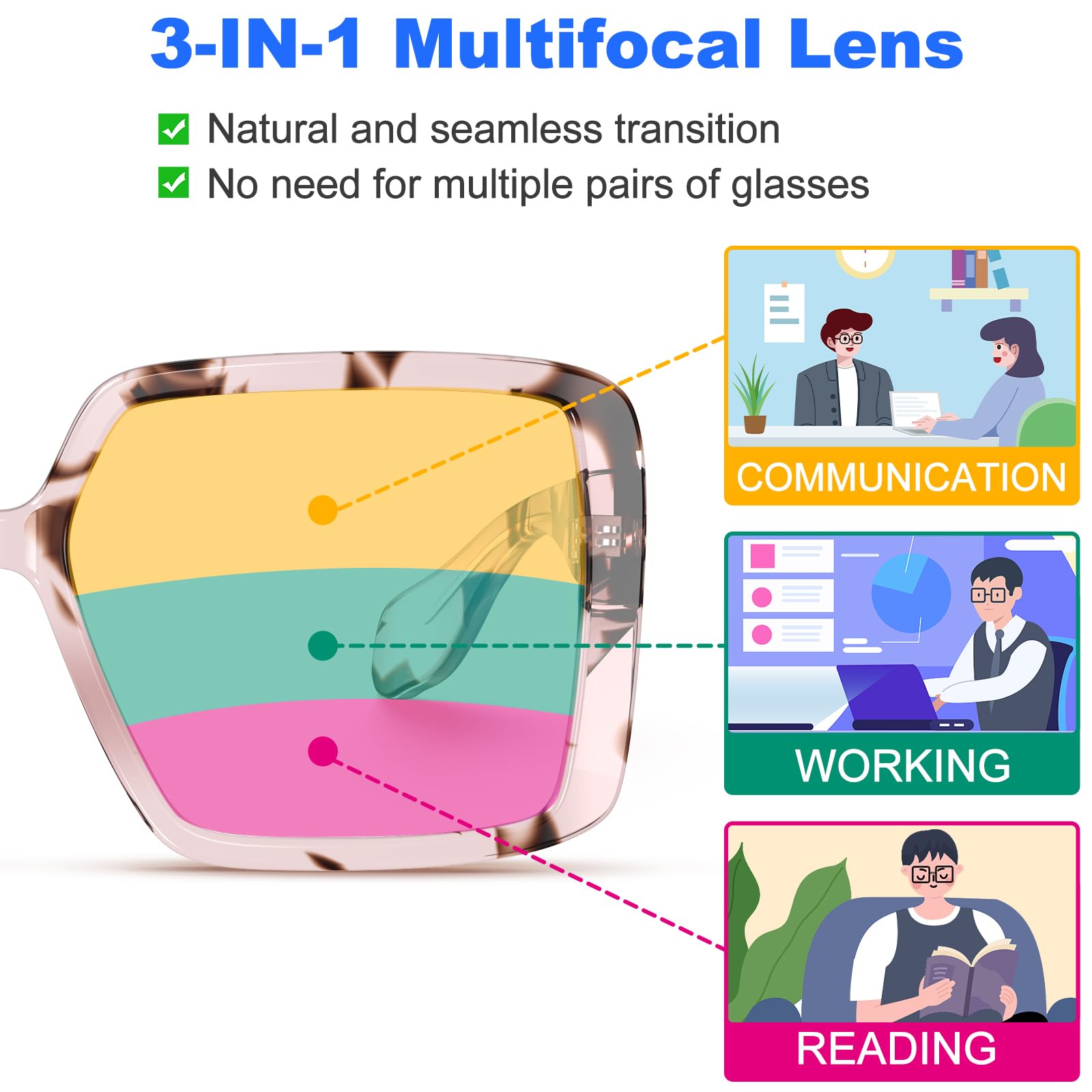 VISOONE Oversized Progressive Multifocal Anti-Fog Reading Glasses with Blue Light Blocking Fashion Readers Women Harvard