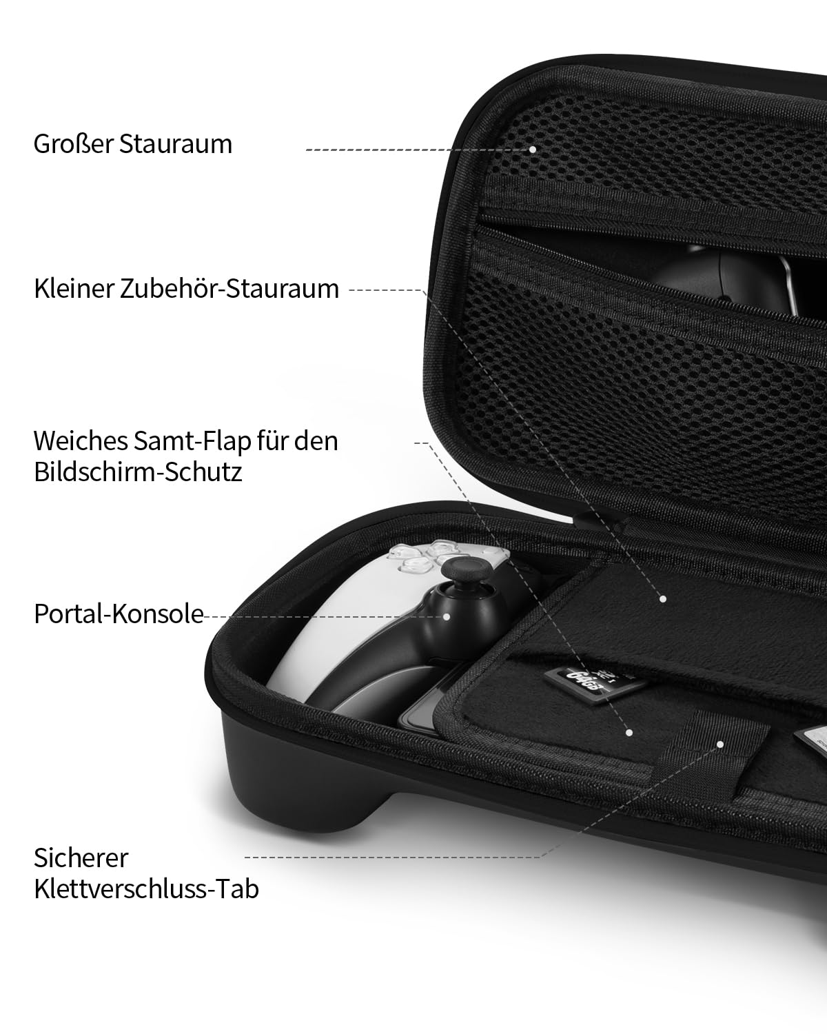 PALPOW Zubehör für PlayStation Portal Tasche Kompatibel mit PS Portal Zubehör Set, Tasche Case Hülle für PS5 Portal with Silikon Schutzhülle, Displayschutz mit 4 Joystick Kappen - Schwarz