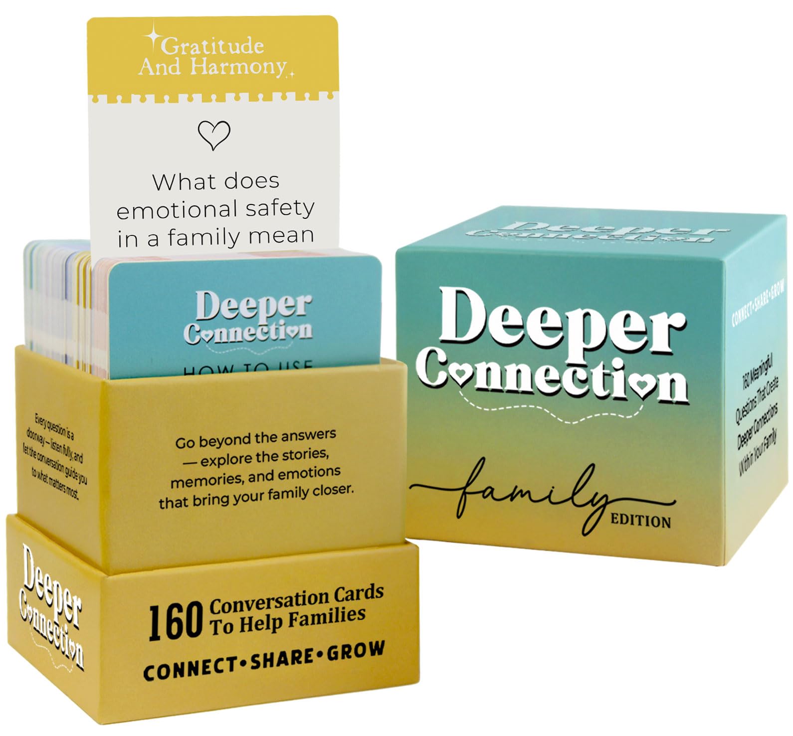 Odrano 160 Conversation Cards, Family Edition, Meaningful Talk for Family Dinners, Perfect for Families, Adults, Teens, Kids, Game Nights, Gatherings, Prompts for Meaningful Connections