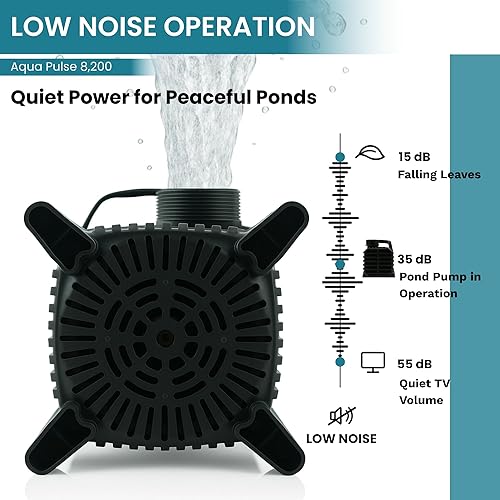 Vista 133 de HALF OFF PONDS Aqua Pulse Series - Bombas sumergibles de tracción híbrida de 550 gal/hr a 12,500 gal/hr Cable de 33 pies