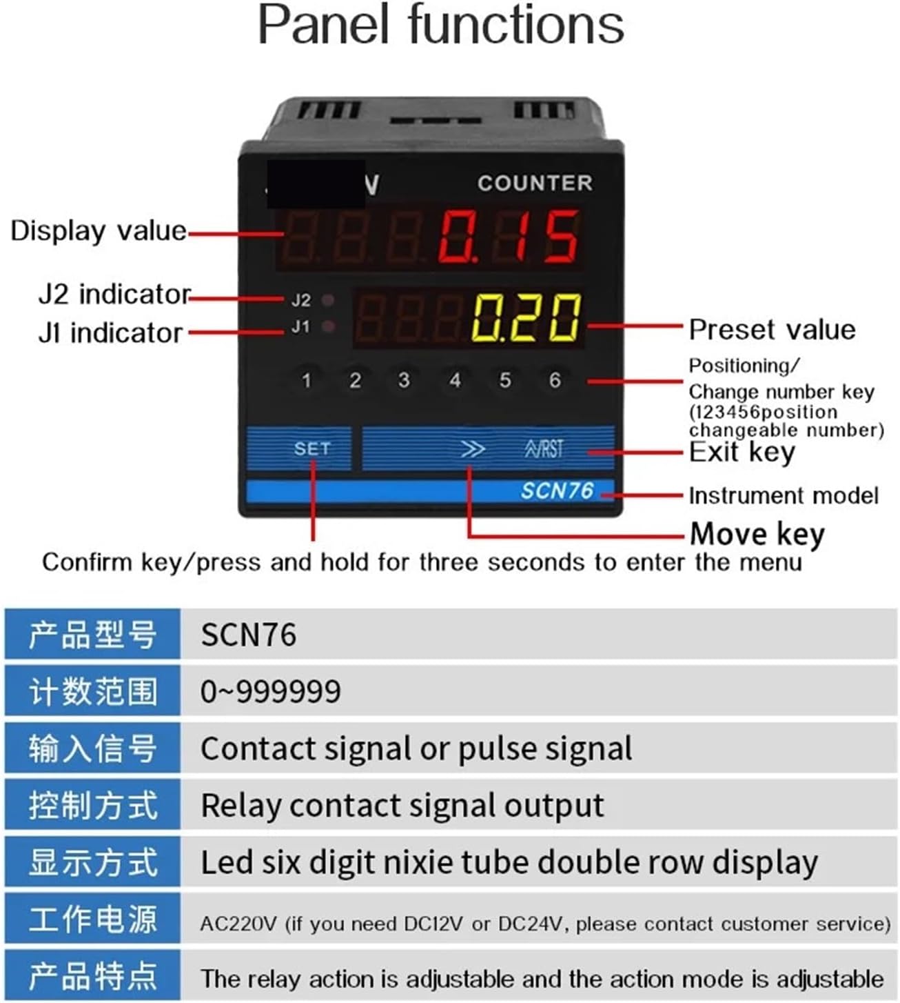 Digital Counter 6 Digit Cable Length Measuring Device, Digital Counter Meter, with 2 Sets of Relays