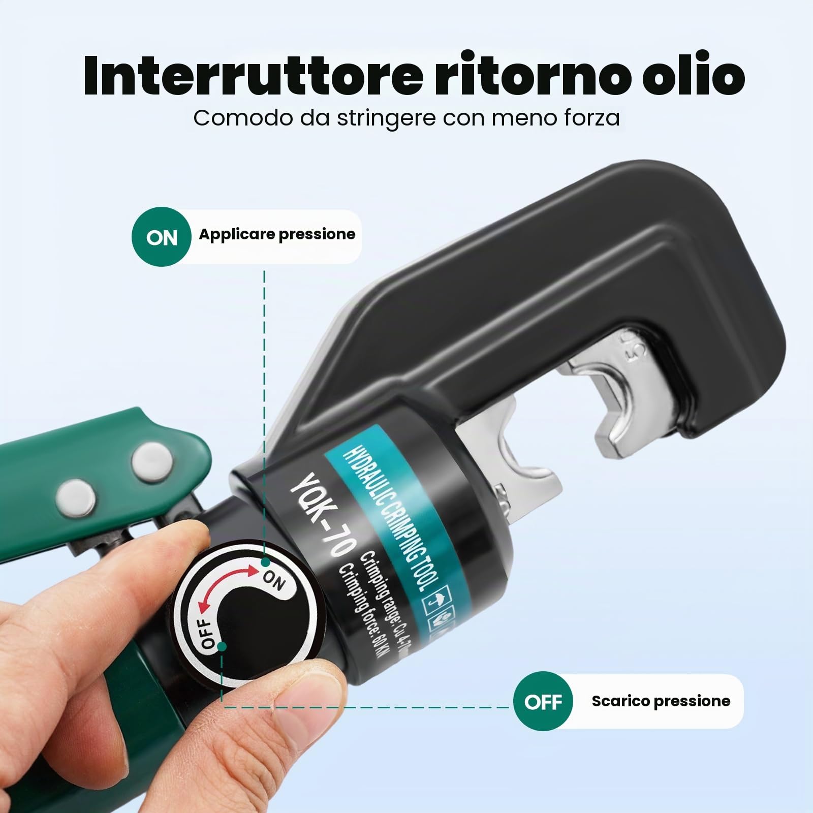 Set di pinze idrauliche e pinze professionali per tubi – Pinza crimpatrice con testa girevole a 360° e 8 matrici (4-70 mm²) – Utensile per pressare tubi in alluminio, plastica e multistrato