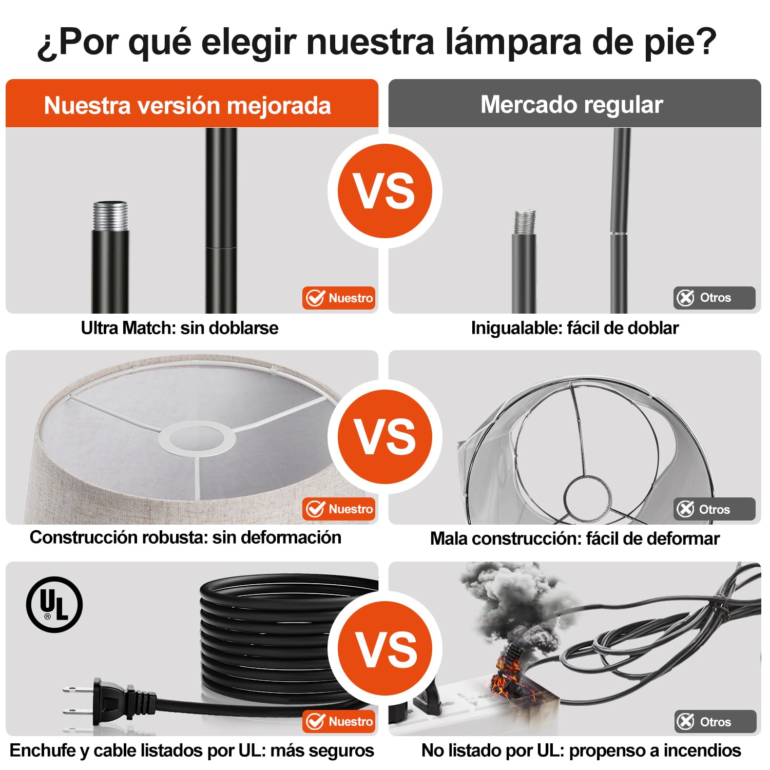 Nintiue Lampara de pie salon, Bombilla LED de 1000 lm incluida, 165cm lampara de pie regulable con Pantalla Ajustable, lamparas de pie de arco para Dormitorio y Oficina