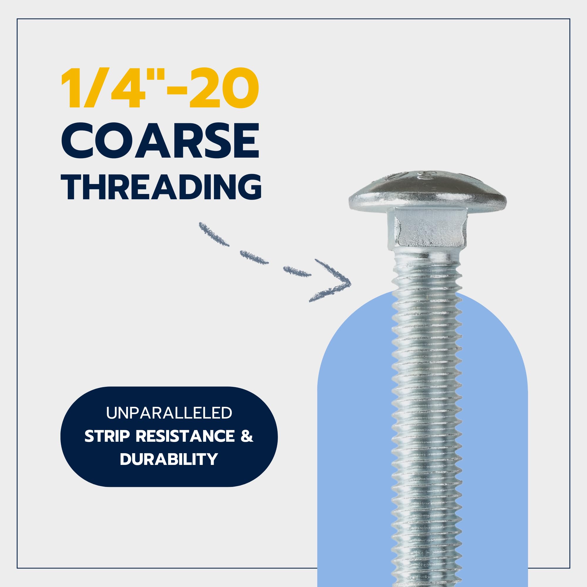 Zinc Carriage Bolts - 100 Pack, Grade 307A -5 Zinc Carriage Bolts - 100 Pack, Grade 307A -5