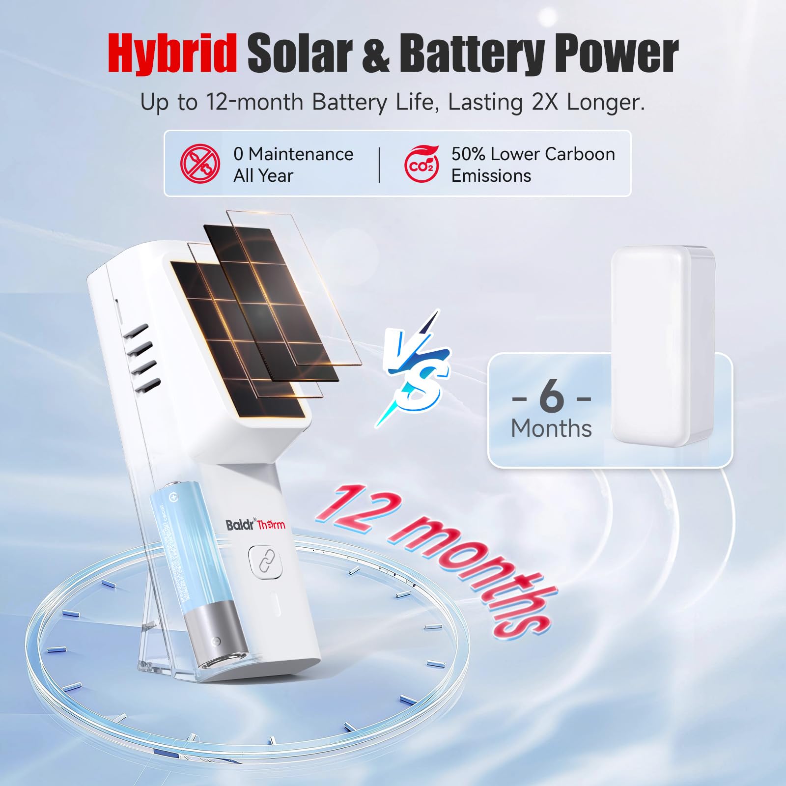 BaldrTherm Sensor de termómetro solar WiFi, humedad de temperatura inalámbrica inteligente con alerta de notificación de aplicación, almacenamiento de fecha, monitor remoto para invernadero de