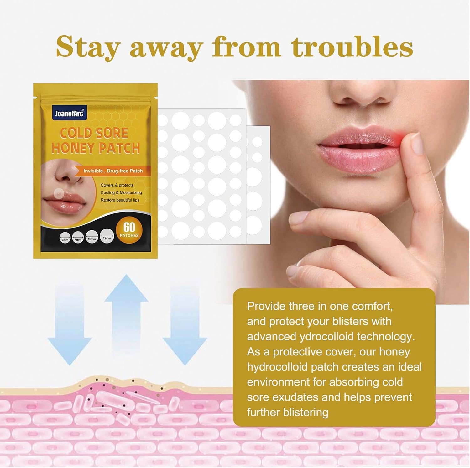 JoanofArc Cold Sore Honey Patches, Fast Relief, Cooling & Moisturizing, Portable Use for Healthy Lips（60 Patches）