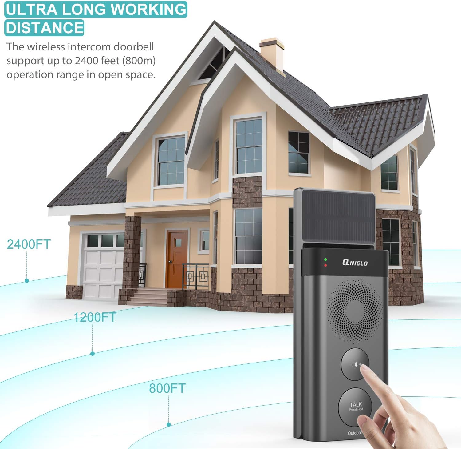 Blасk Frіdау - 40% оƒƒ Wireless Doorbells Intercom, Solar Powered Doorbells Wireless with Removeable 2500mAh Batteries, 2640 Feet Long Range Rechargeable Door Bell Chime for Home