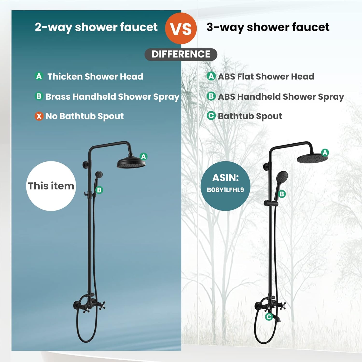 Nеw Prоduсt Matte Black Exposed Shower Faucet Set 8 Rain Shower with Handheld Spray 2 Double Knobs Handle Dual Function Shower Fixture Combo System Unit Set