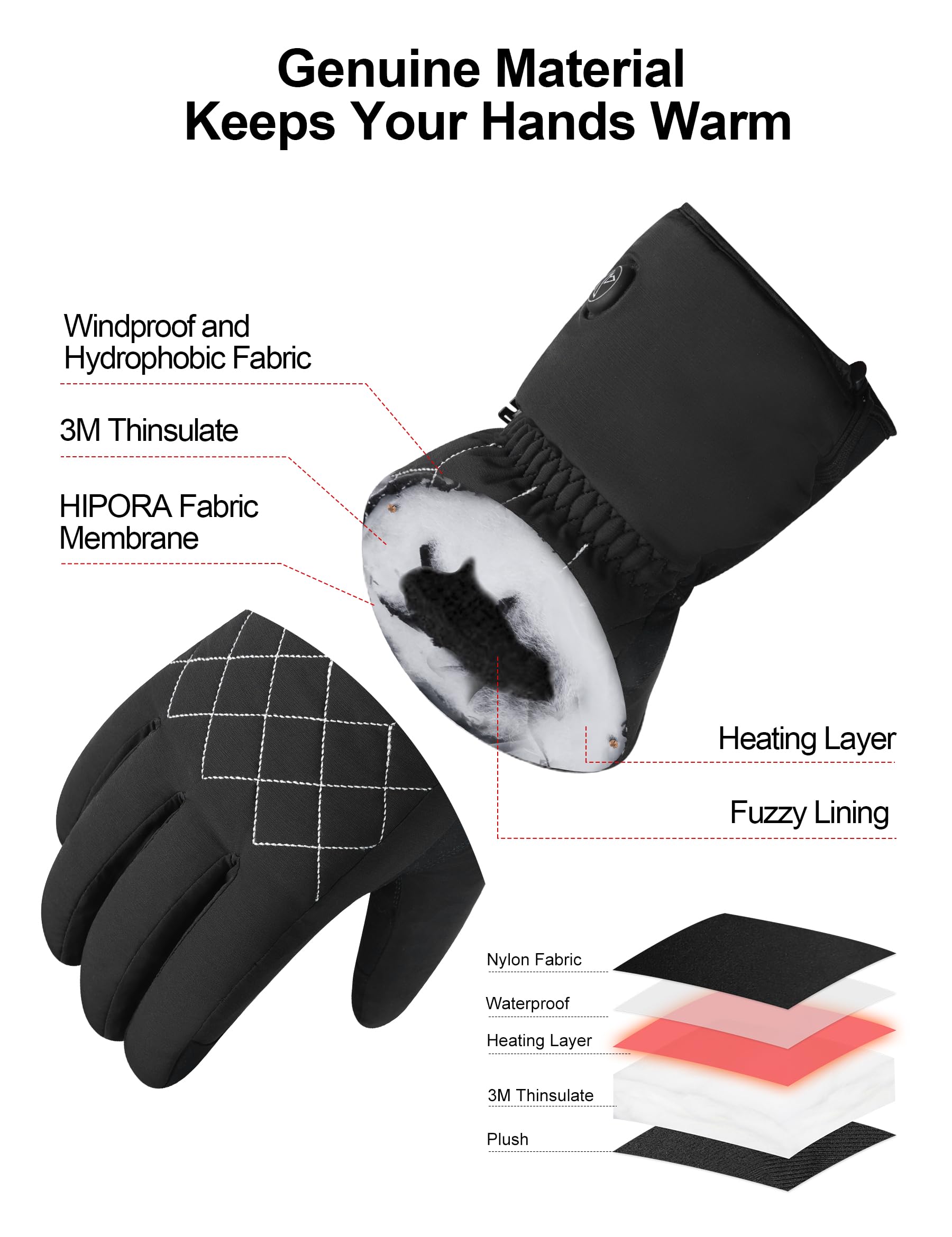 KUTOOK Beheizbare Handschuhe Herren Damen Elektrische Heizhandschuhe mit 3M Thinsulate Wasserdicht Winddicht Winterhandschuhe mit Touchscreen Reflektierend für Ski Wandern Motorrad