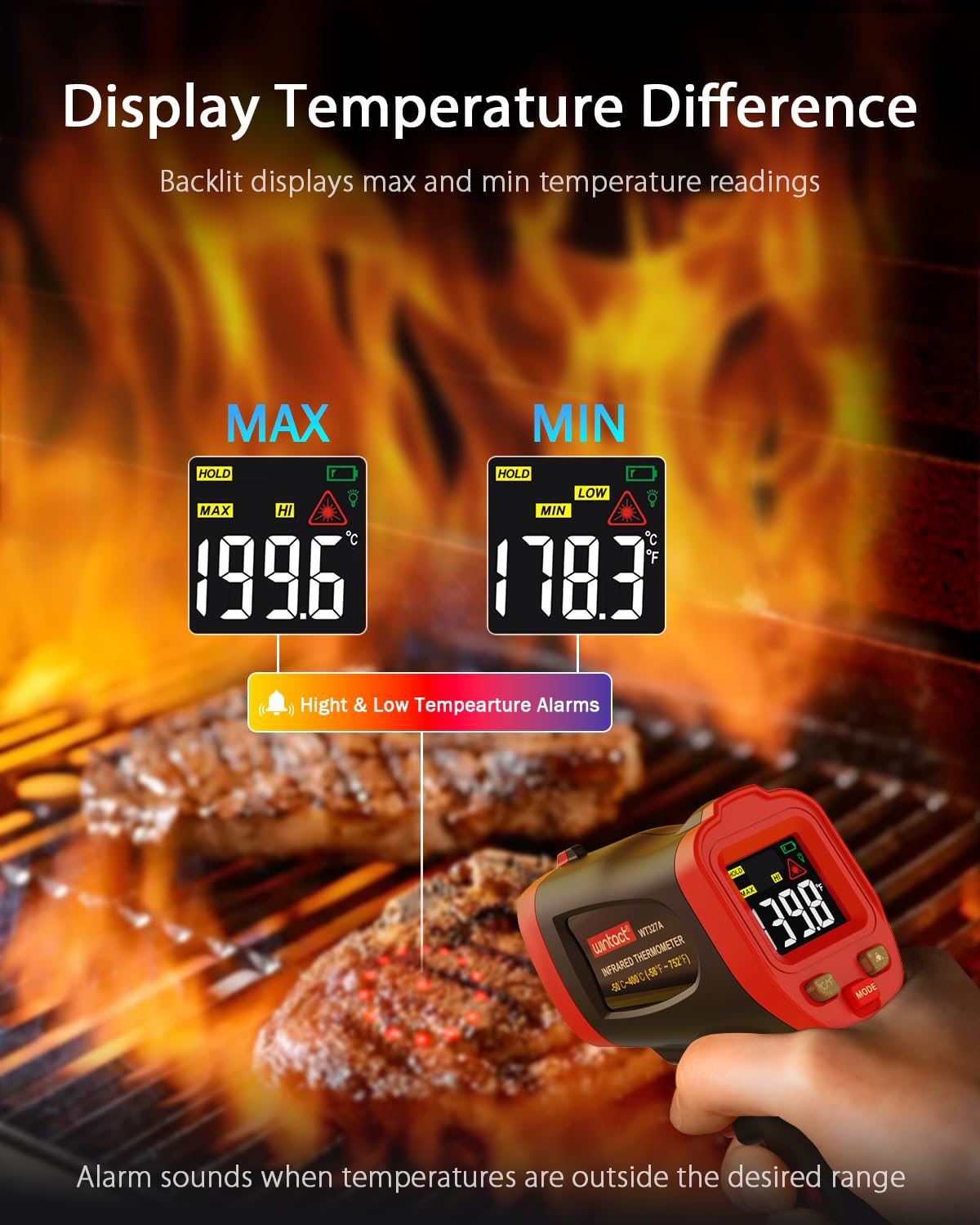 Wintact WT327A thermometer displaying MAX and MIN temperature readings on a backlit screen, with a grill in the background. It also shows high and low temperature alarms.