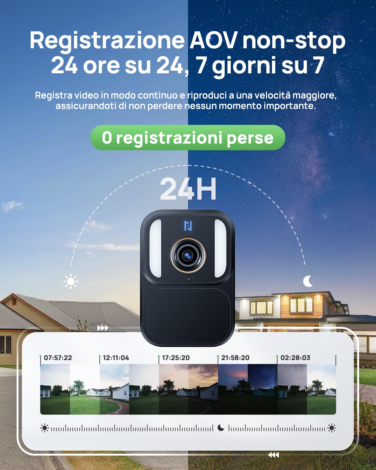 Anona Aurora 4K Telecamera Wi-Fi Esterno Senza Fili Con Pannello Solare | 8MP Visione Notturna Colori, Registrazione AOV 24/7, Senza Abbonamento, Rilevamento AI, Installazione Facile, IP67