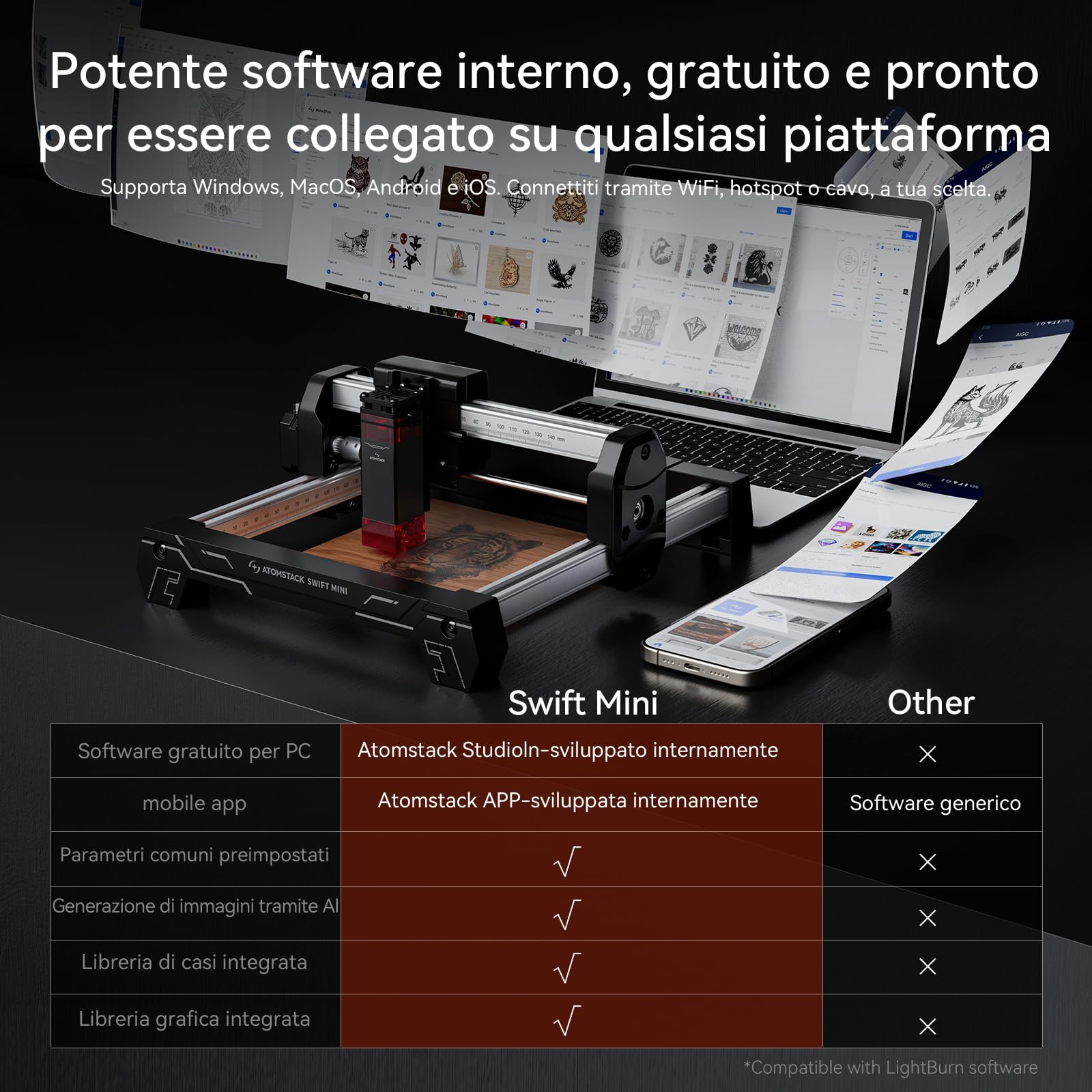ATOMSTACK SWIFT MINI 3W Macchina per incisione Laser Modello Base Completamente Preinstallato Incisore Laser Fai da Te Superficie di Incisione145×135mm Precisione di 0,04 mm Per Legno, Artigianato