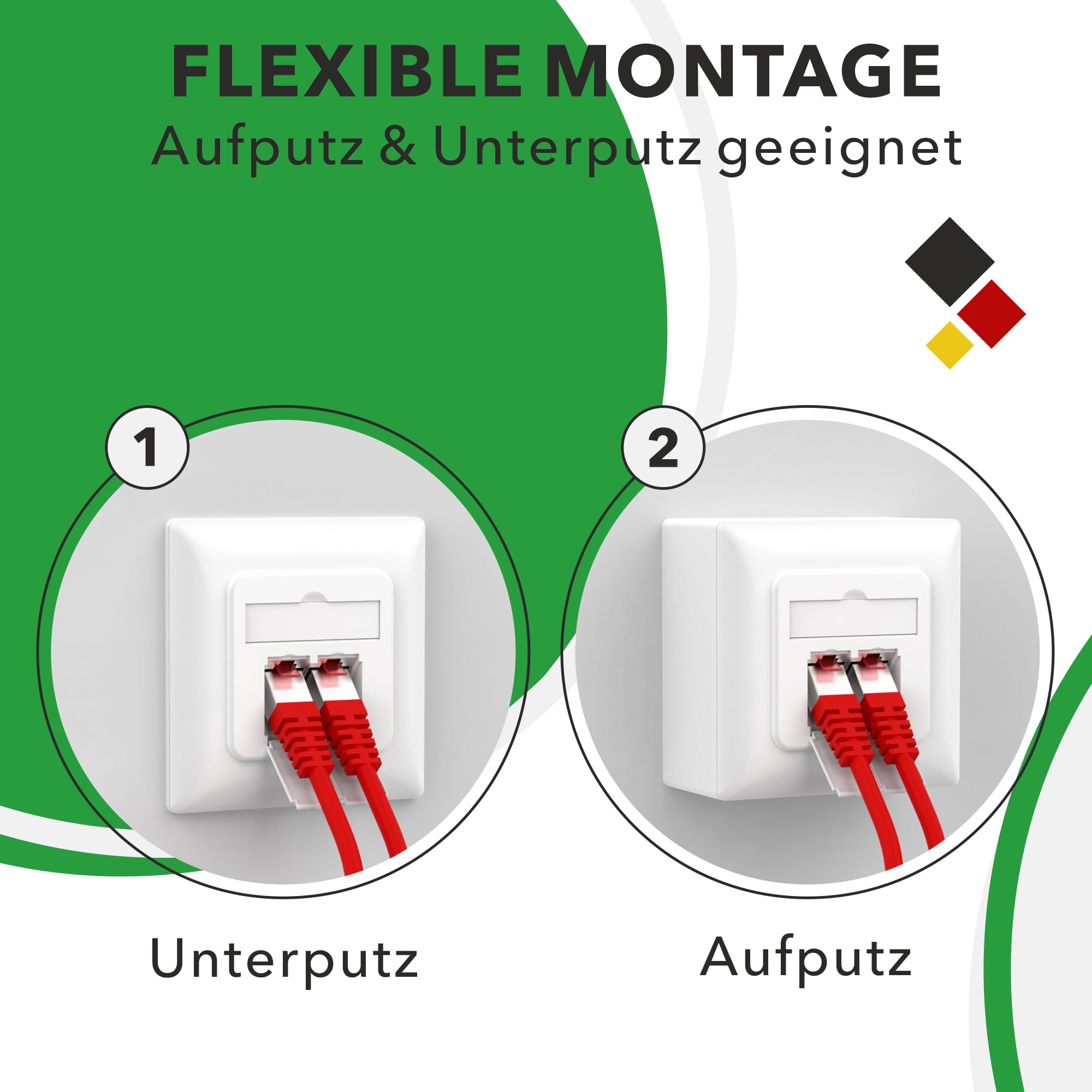 RedStar24 Lot de 4 prises réseau universelles Cat6A avec 2 ports RJ45 - Prise LAN blindée 10 Gbit/s pour montage en saillie et encastré, compatible avec CAT7/CAT6/CAT5, compatible POE, blanc de