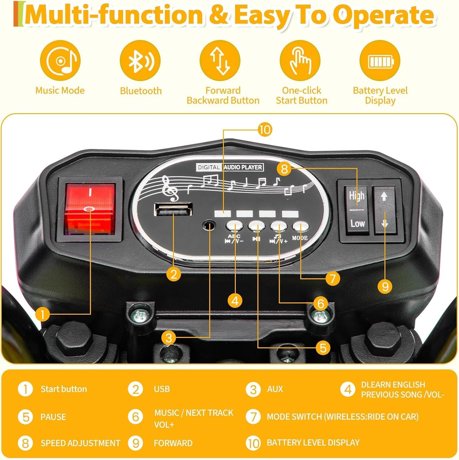 Garvee 12V Kids Tractor w/Trailer, Dump, Music, LED, 3-6KM/H | Atmungsaktives Material