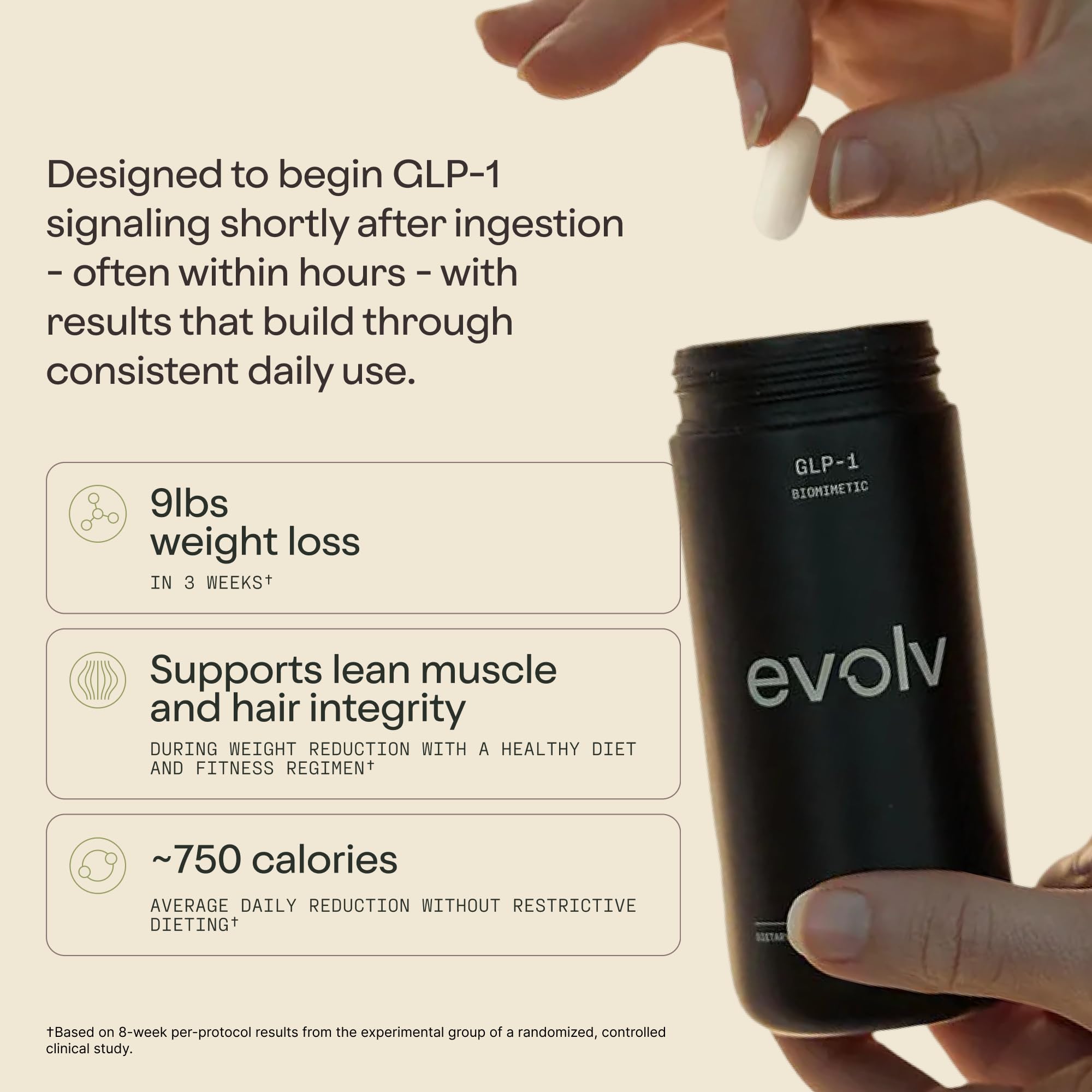 Evolv GLP-1, Appetite Suppressant & Weight Loss, 60 Ct — Amazon image 3