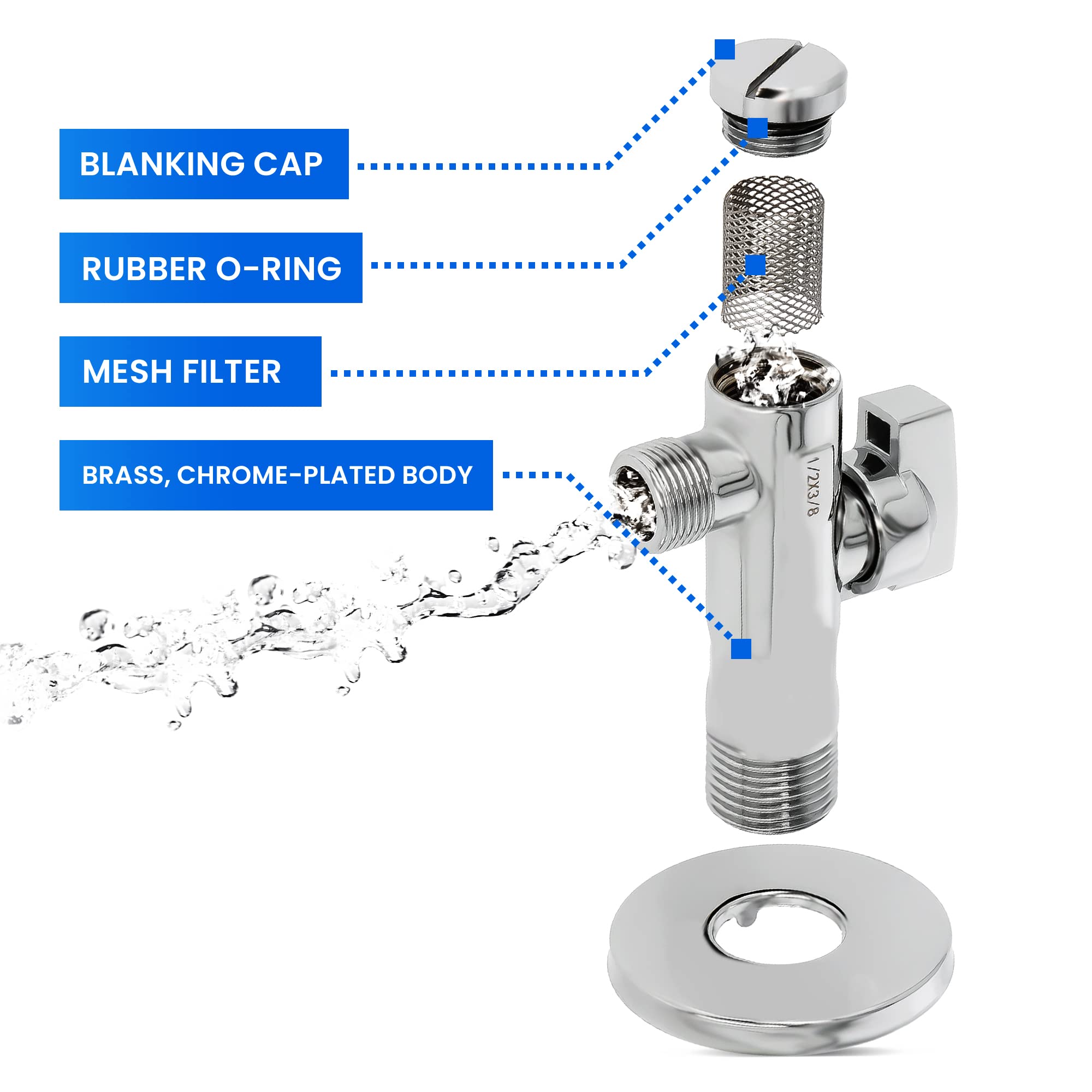 Llave De Paso 1/2 Válvula Escuadra Latón 1/2' X 3/8' Para