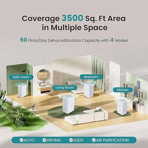 Miniatura 2 de OLIXIS Deshumidificador de 3,500 pies cuadrados, deshumidificador de 50 pintas para sótano con manguera de drenaje, tanque de agua de 4.5L1.19