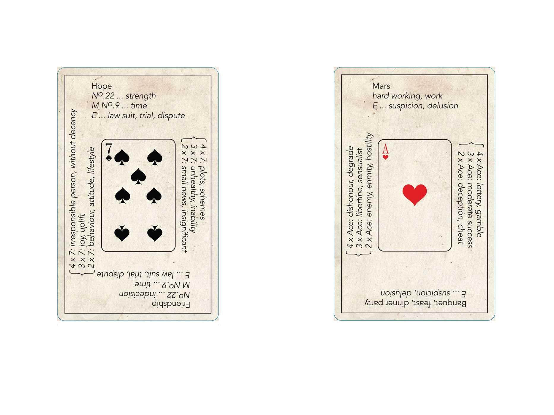 The Original Petit Etteilla: A Cartomancer's Guide to Divination