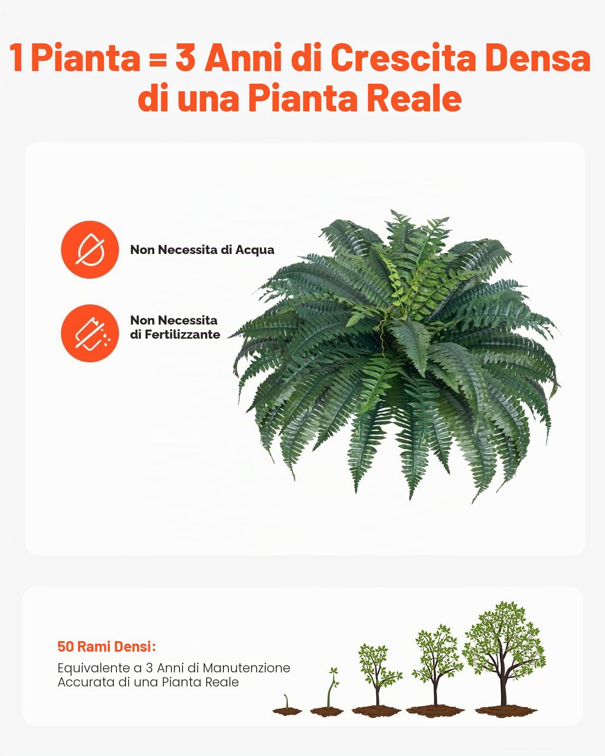 VEVOR Felci Artificiali 2 Pezzi, Diametro Naturale di ca.1100 a 1200 mm, Grandi Felci Artificiali di Boston Sospese, Decorazione con 50 Rami, Felce Finta per Casa e Ufficio, Vaso non Incluso