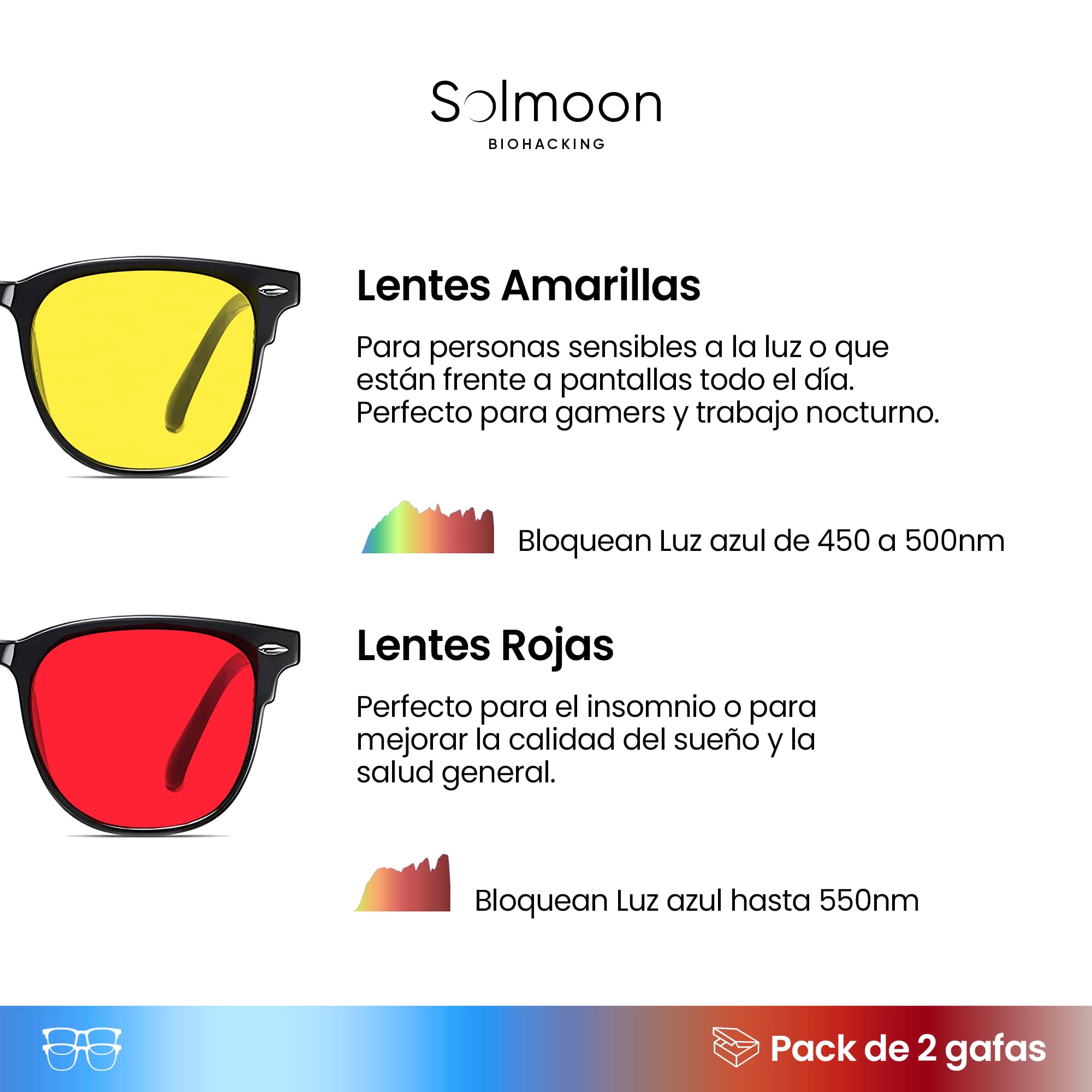 Solmoon Gafas Luz Azul Día y Noche – Set 2 Gafas Focus Amarilla + Sleep Roja | Sistema Circadiano 24H de Optimización Lumínica | Lentes Tritan™ BPA Free | Circalens™