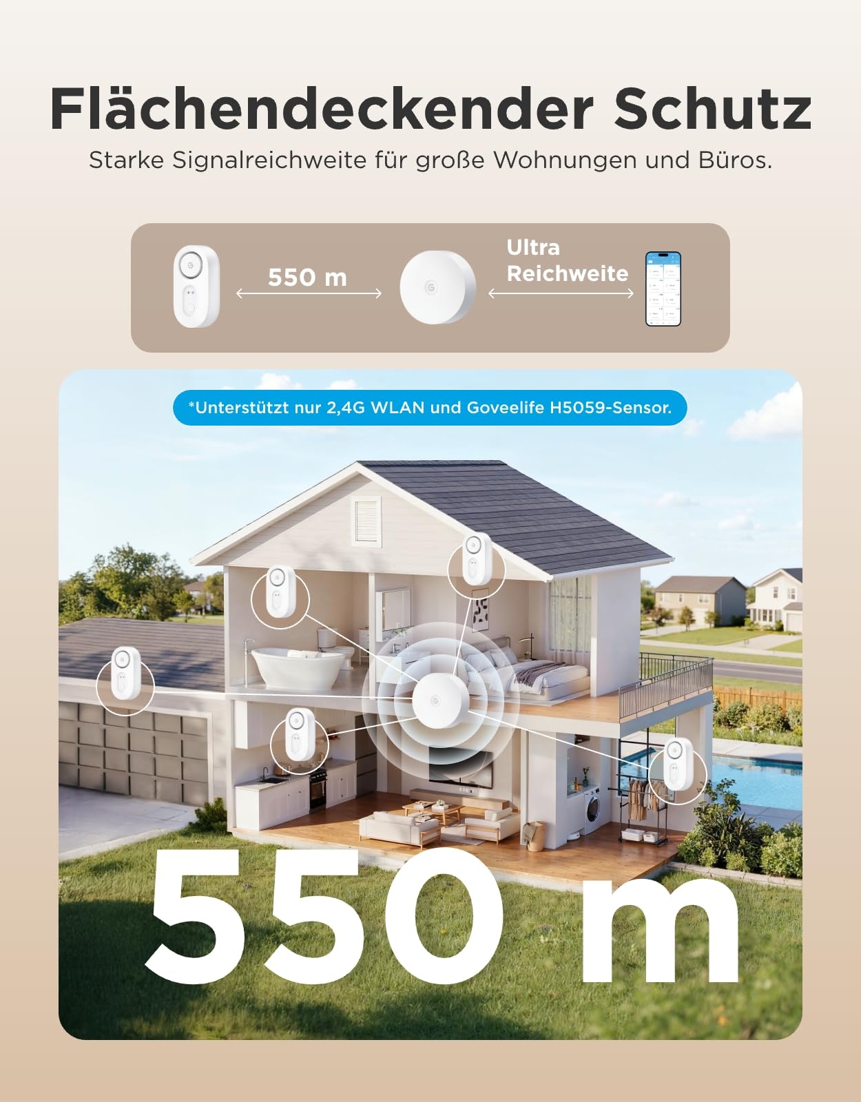 GoveeLife Rilevatore d'acqua intelligente 1s con portata ultra di 550 m, sensore dell'acqua Wi-Fi con SMS/E-mail/app push e allarme acustico, durata della batteria di 5 anni, adatto per cantina