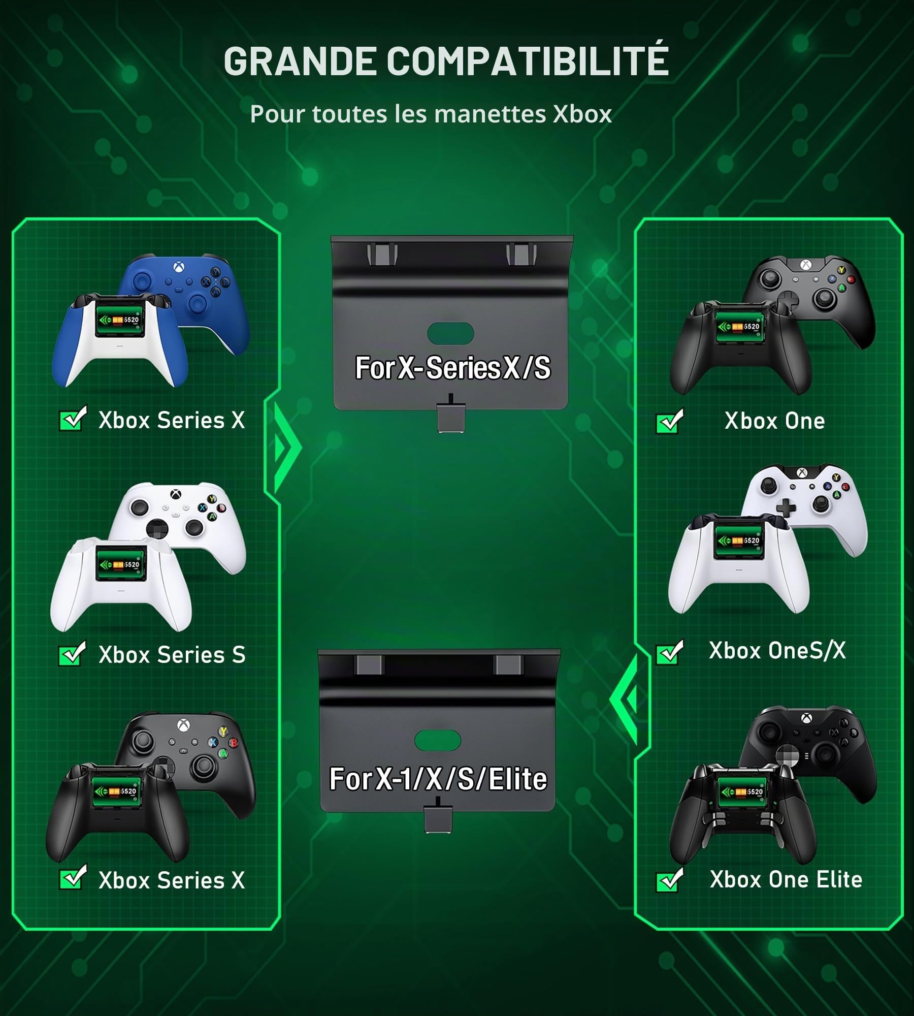 HELLCOOL Lot de 2 batteries rechargeables pour manette Xbox, 5520 mWh avec station de charge Xbox, écran LED, compartiment de batterie, pour Xbox Series X, S, Xbox One/Elite/S, X