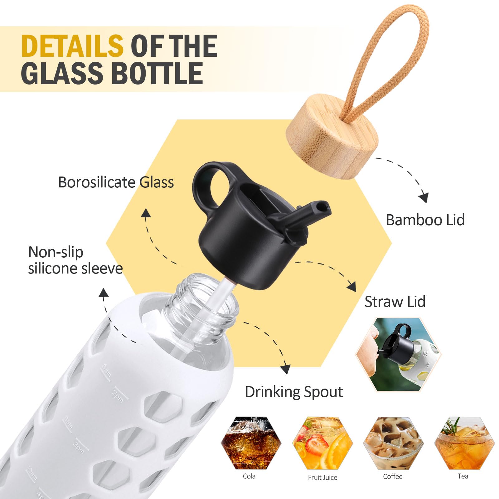 BLUEGO Borracce in vetro, 700ml Bicchiere in vetro, Bottiglie per bere con 2 coperchi, Bottiglia per l'acqua sportiva con custodia in silicone, A prova di perdite, Bianco